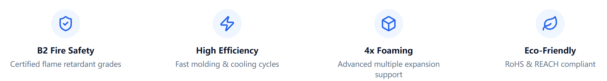 EPS beads for molded trays