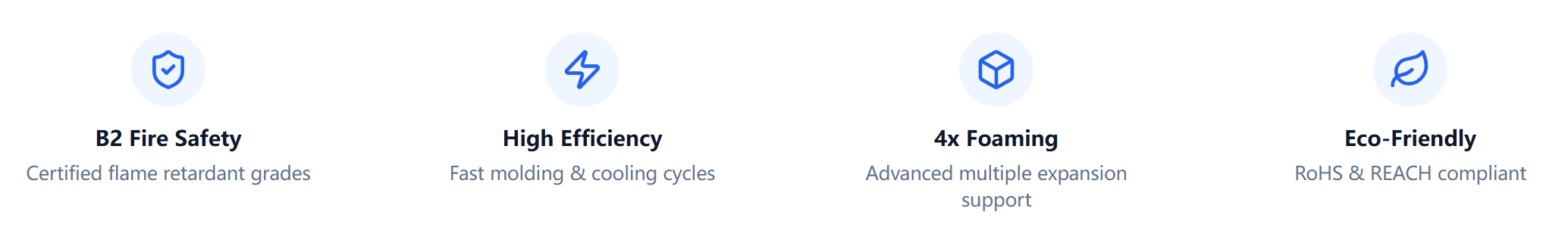 EPS beads for instrument packaging