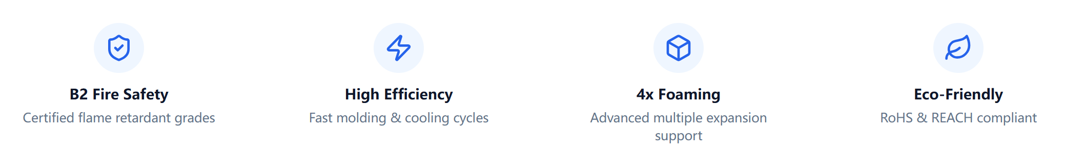 Black EPS Expandable Polystyrene Foam