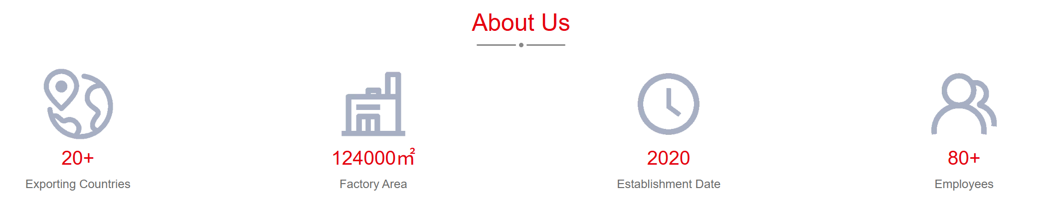 Expandable Polystyrene EPS Virgin beads