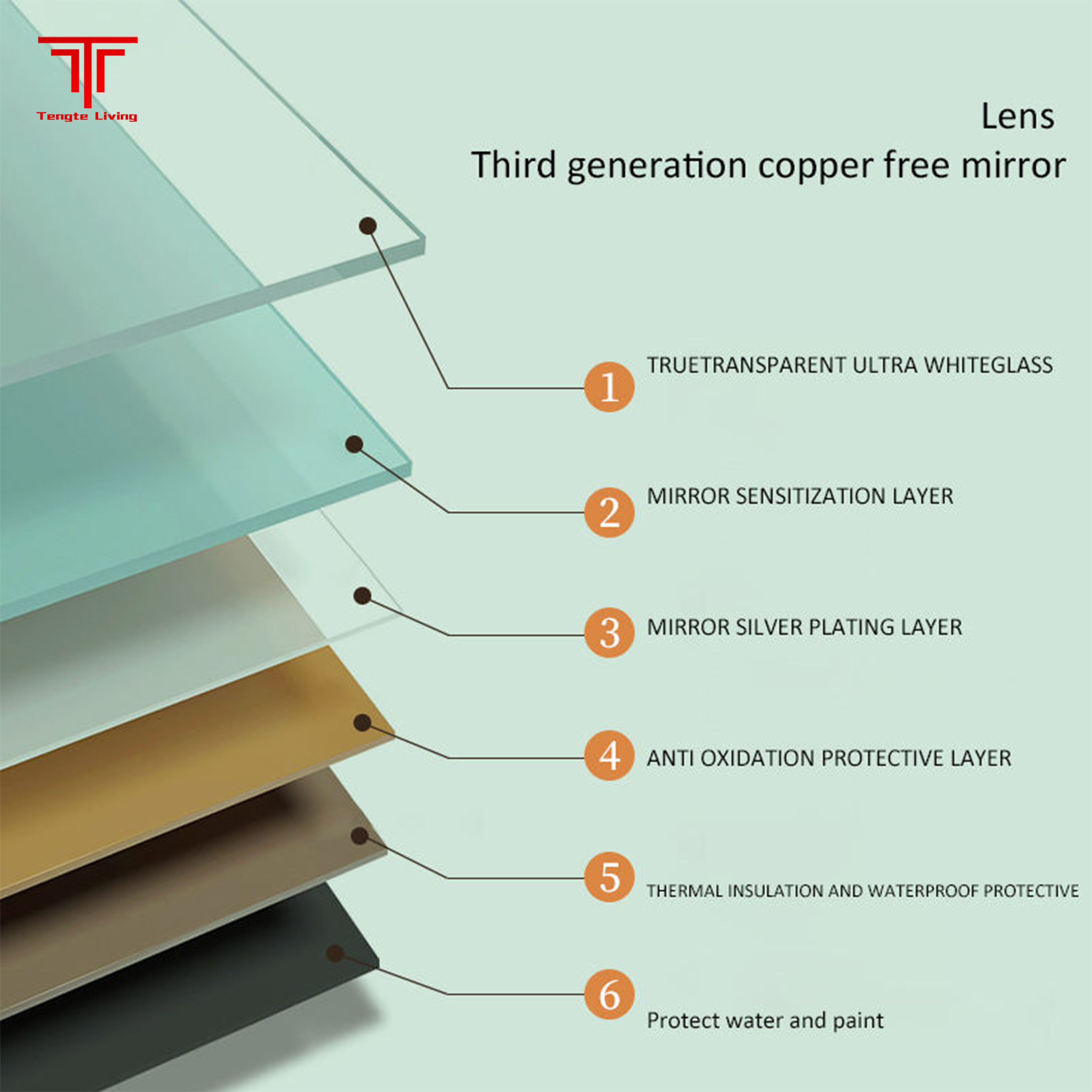 Gold Full Body Mirror With Lights