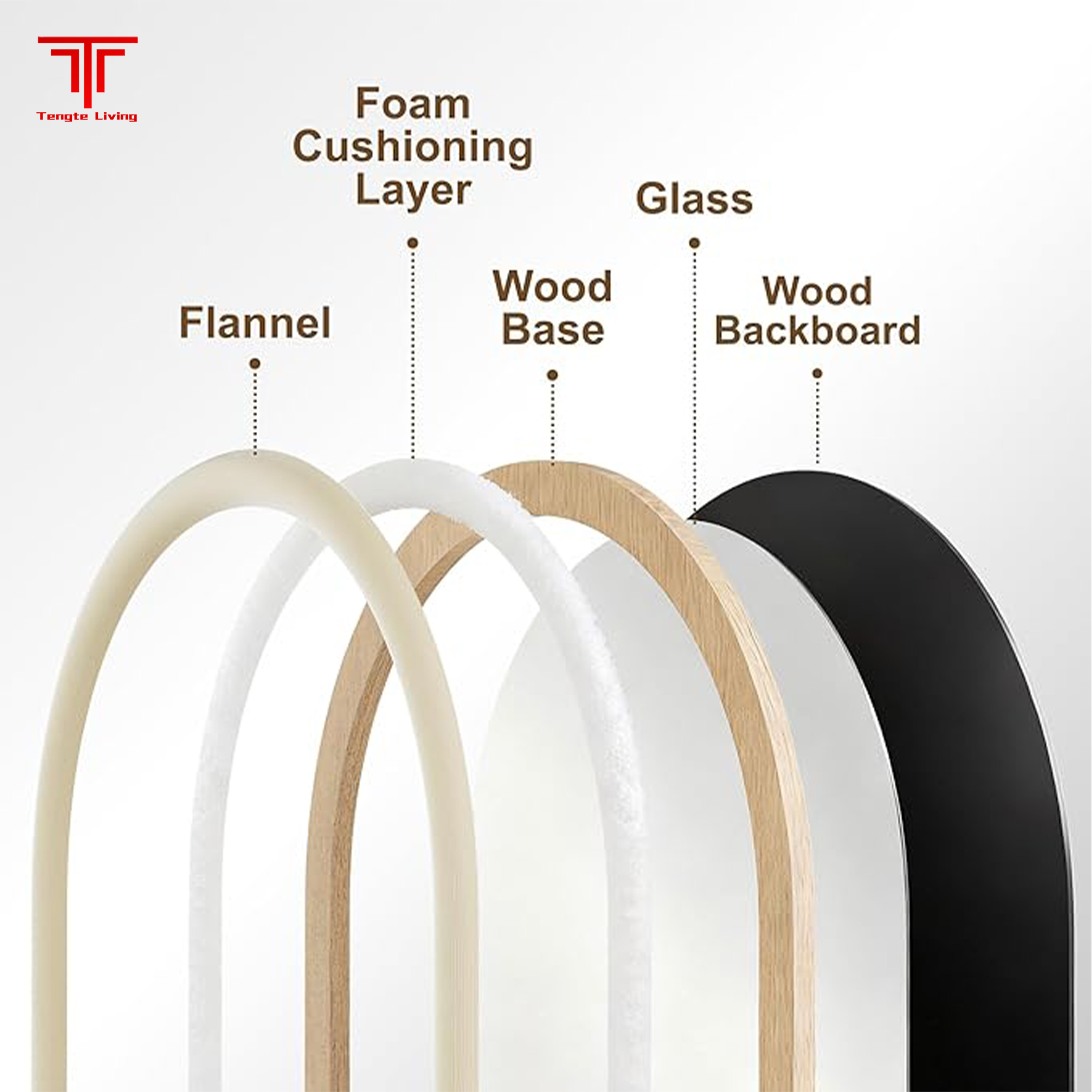 White Arched Framed Bathroom Mirrors