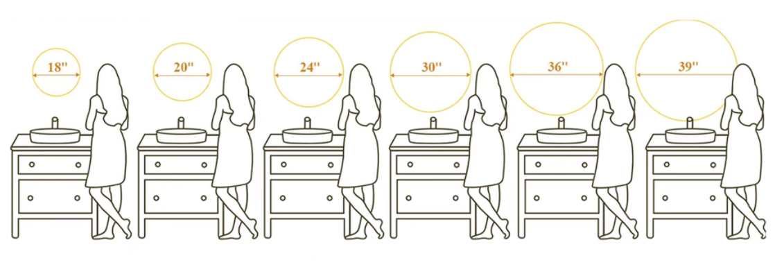 Round Mirrors supplier Round Mirrors supplier