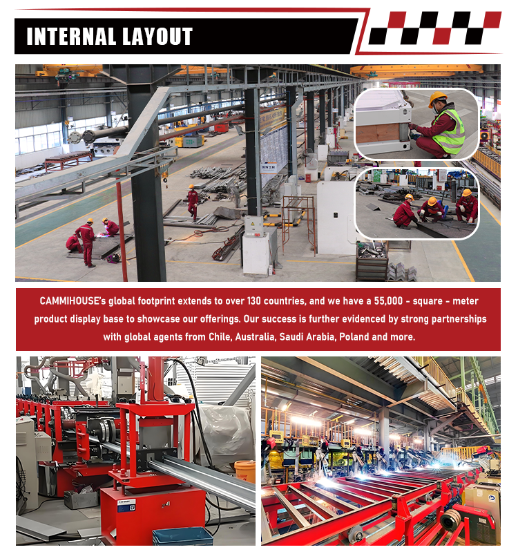 ccontainer house price