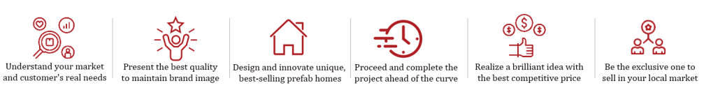 Detachable Container House Detachable Container House