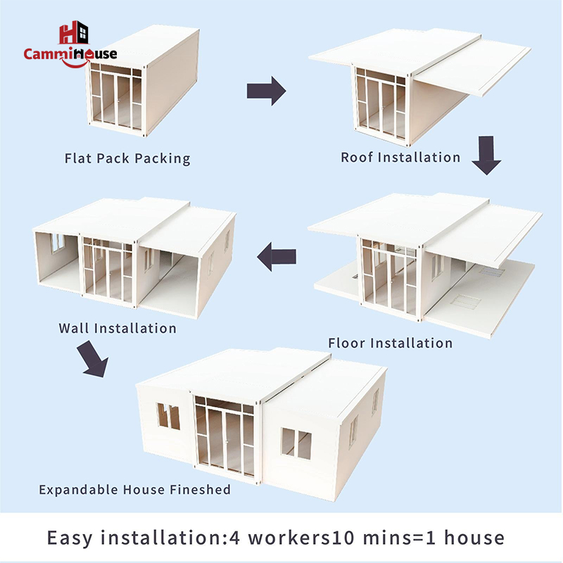 Modern Custom Expandable Container House