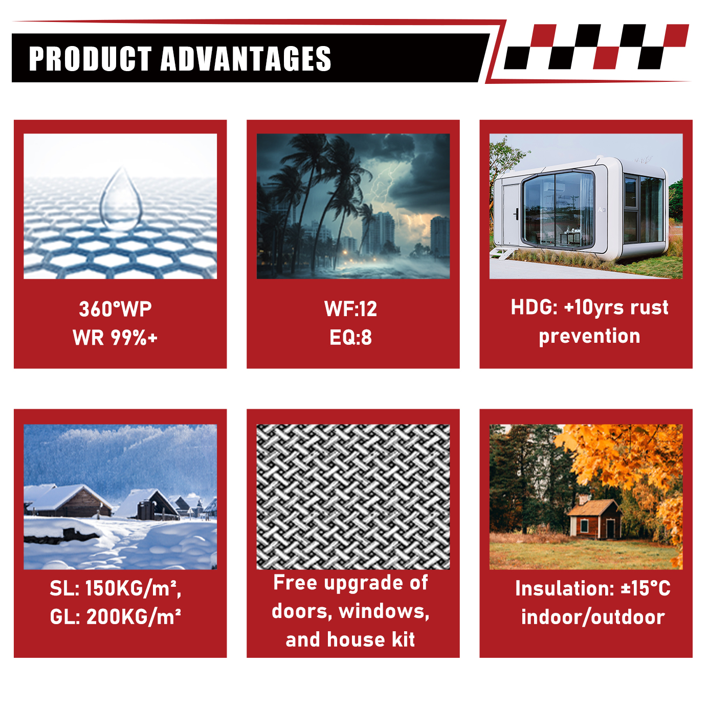 container housing system