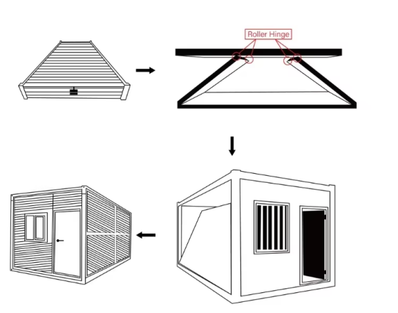 folding container house