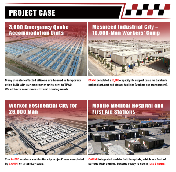 Detachable Container House