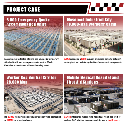 Detachable Container House