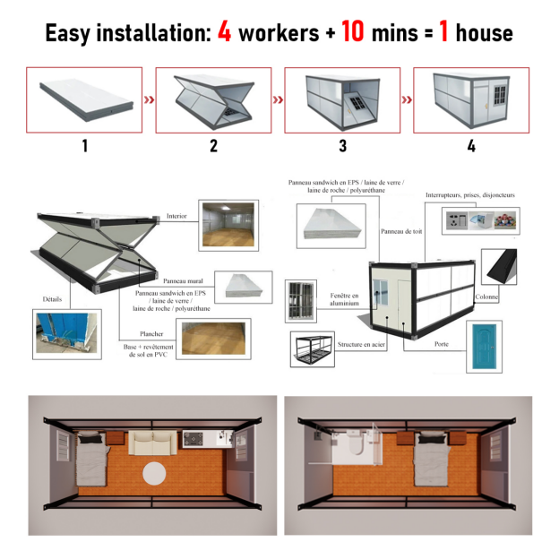 Folding container houses
