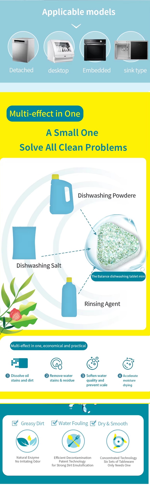 dishwasher detergent tablets dishwasher detergent tablets