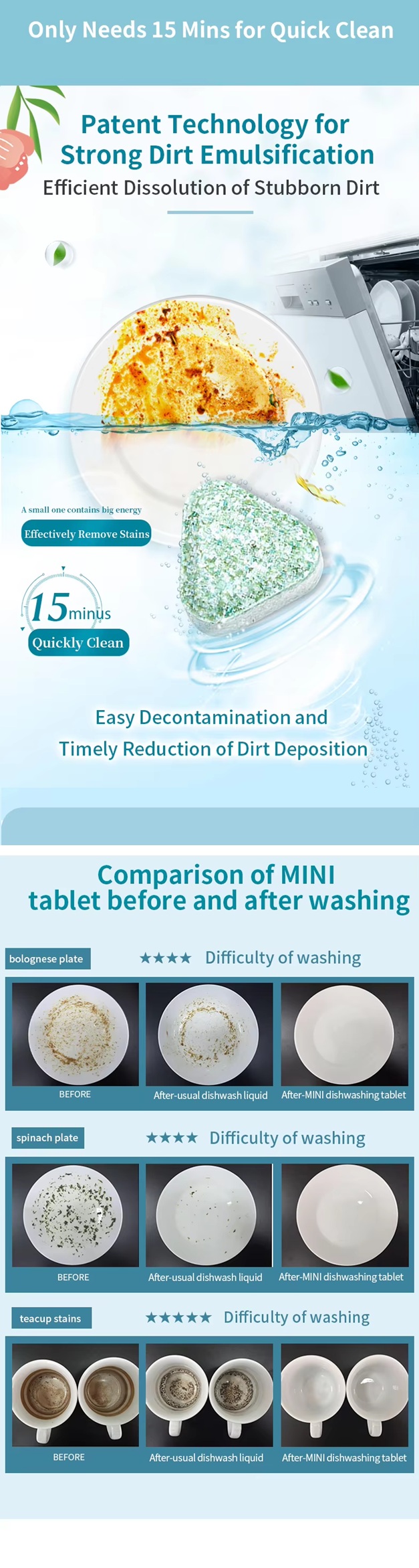 dish washing tablets