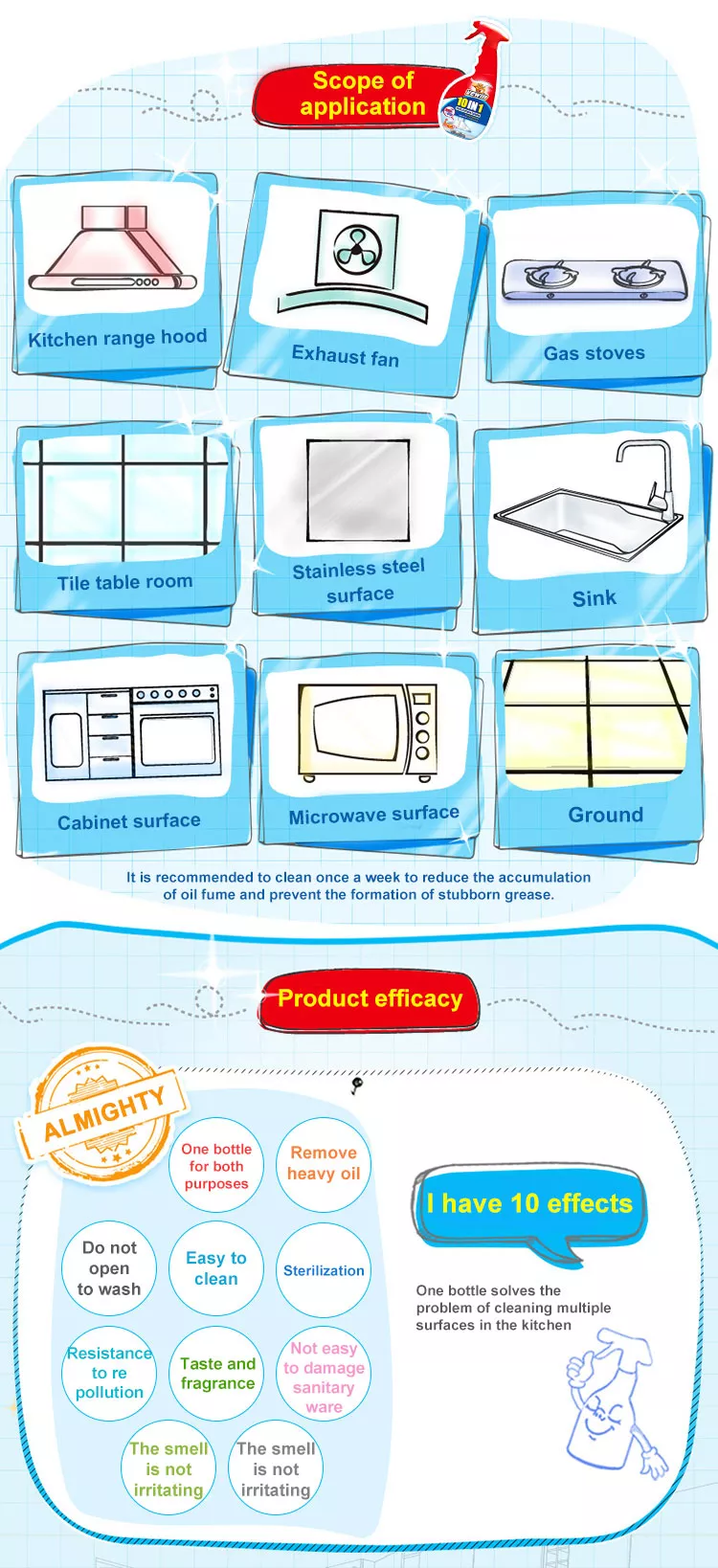 kitchen stain remover