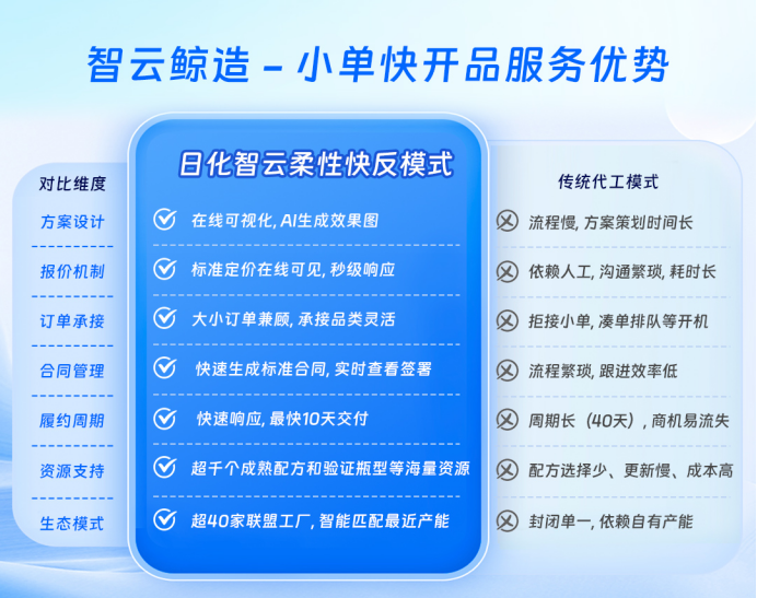 laundry soap laundry soap