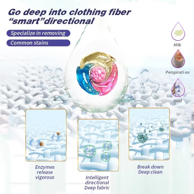 washing capsules washing capsules