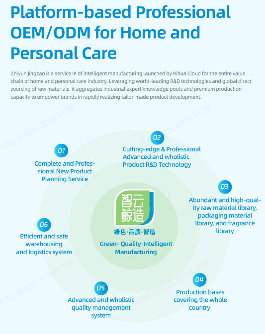 منصة كونيوان ريهوا السحابية: تمكين 10.47 مليون منتج للشركات الصغيرة والمتوسطة
