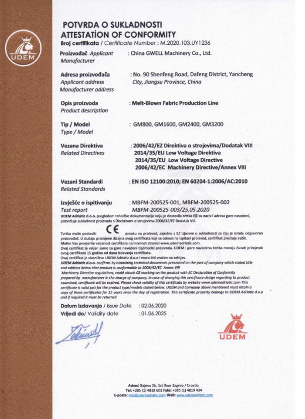 CE Certificate