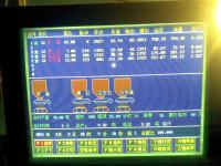 Automated Feeding Control System