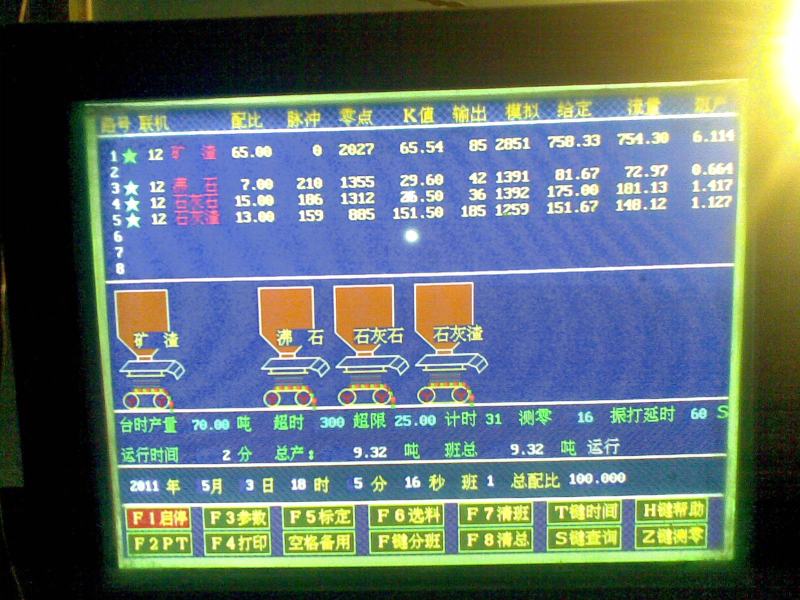 Automated Feeding Control System