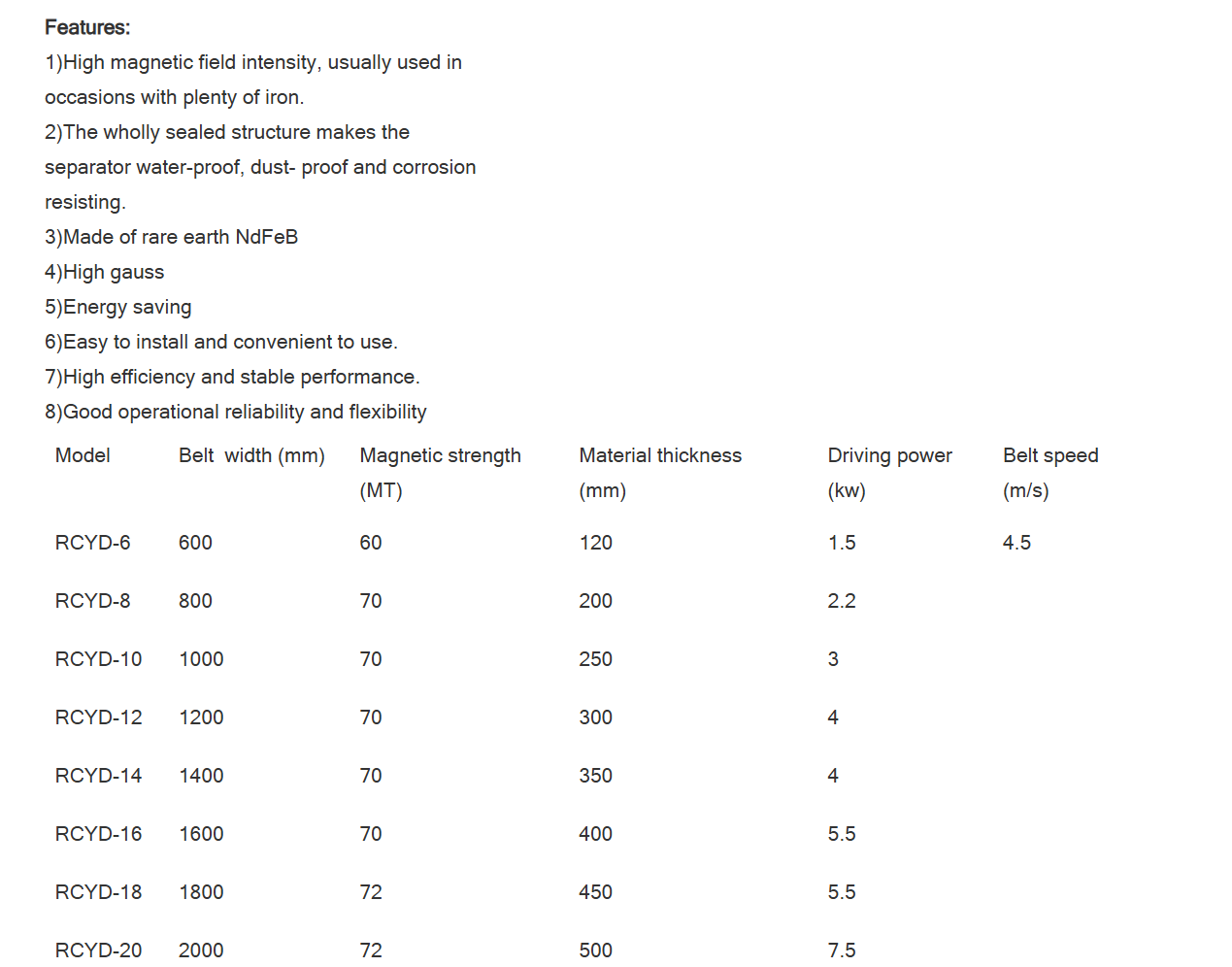 Over Band Magnetic Separator