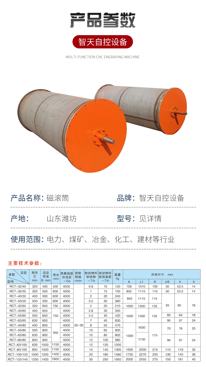 Permanent Magnetic Roller