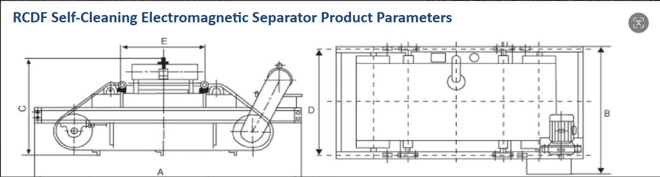 Magnetic Separator