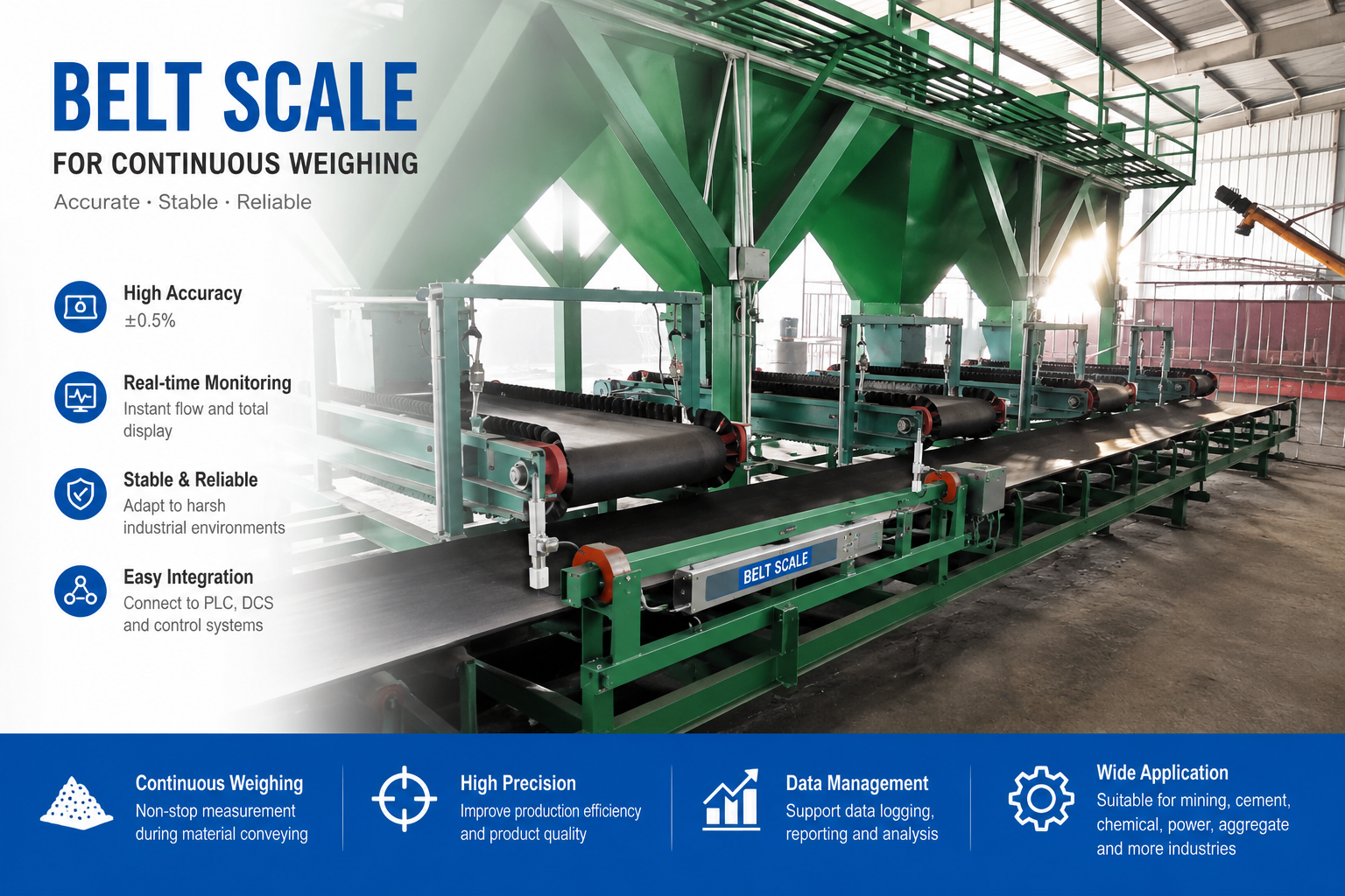 Belt feeder Belt feeder