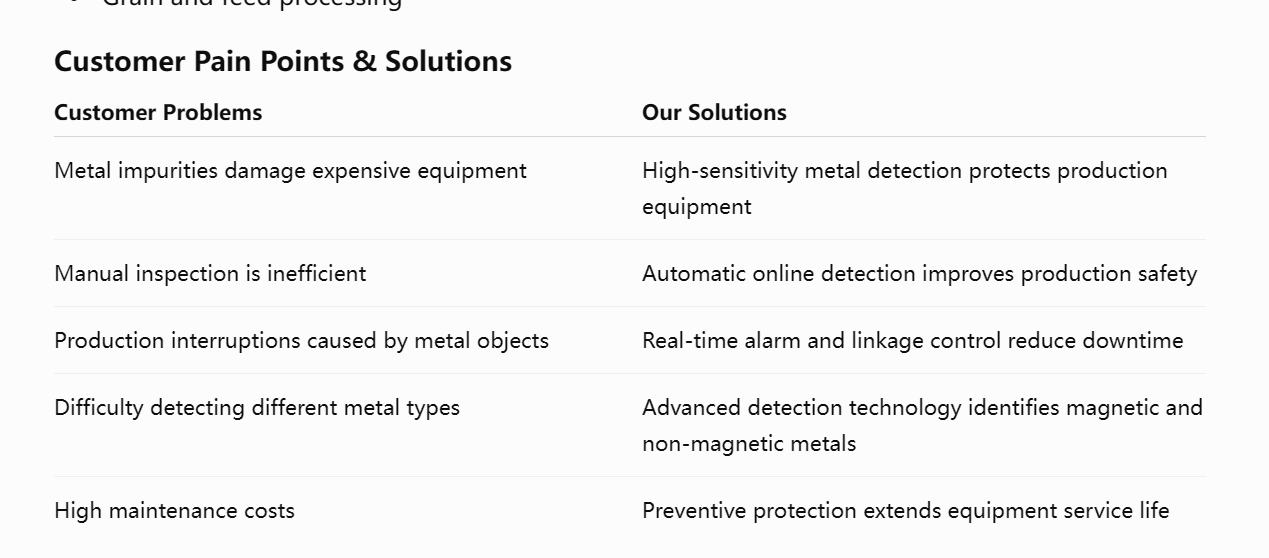 Metal Detector Metal Detector