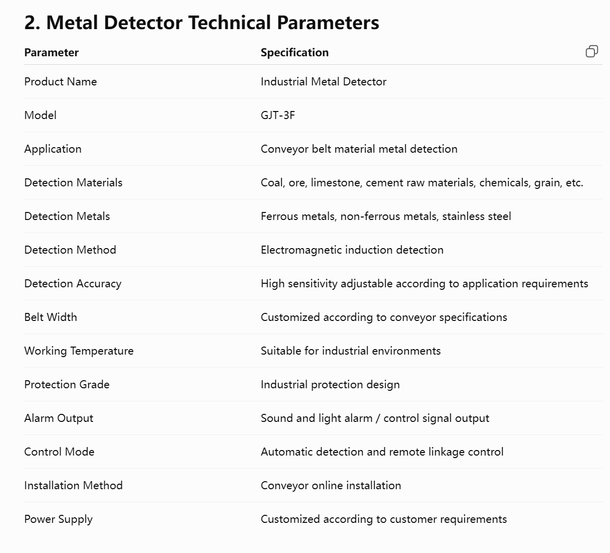 Metal Detector for Industrial Coal Mining Stone Metal Detector for Industrial Coal Mining Stone