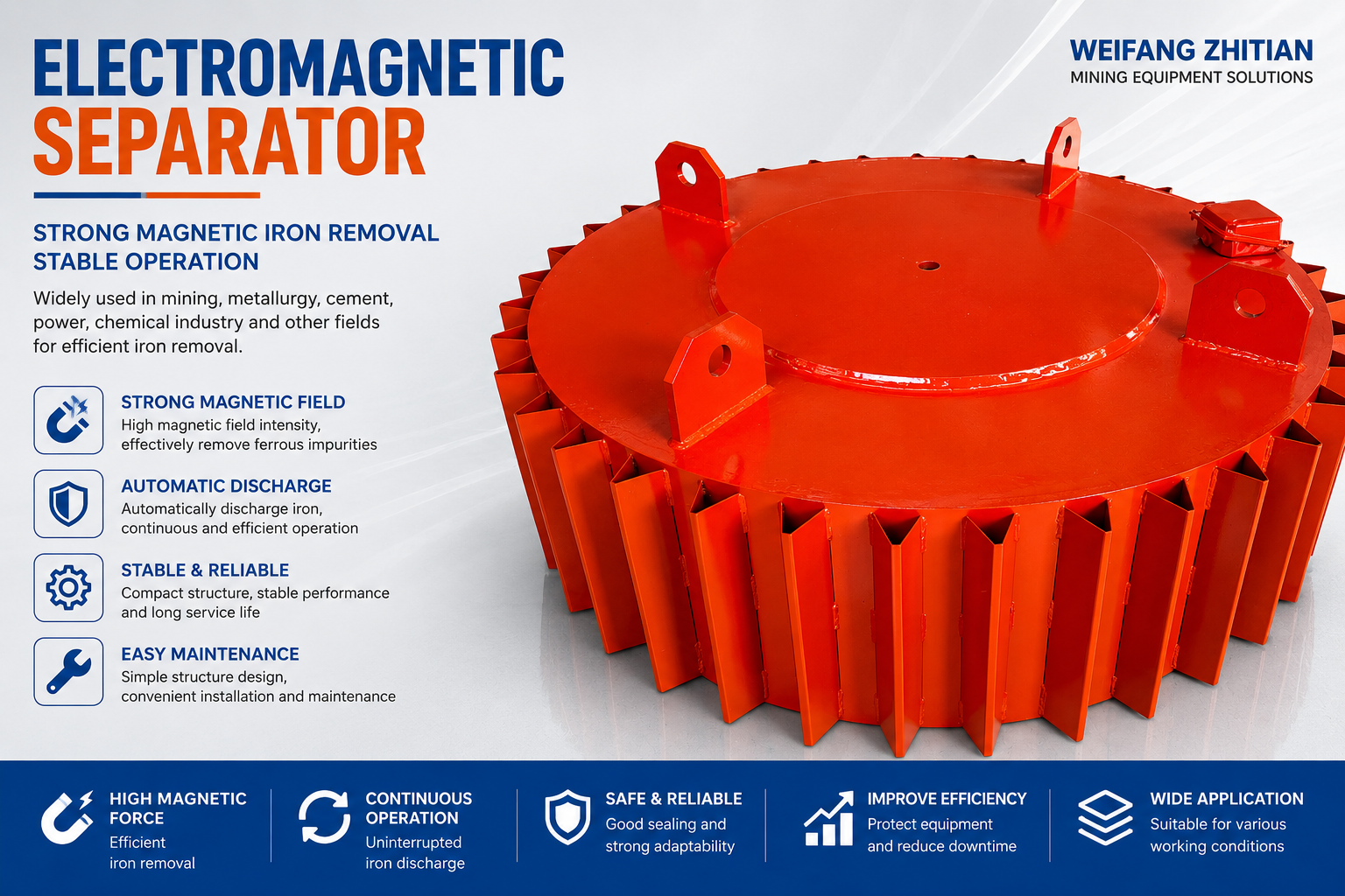 Electromagnetic iron separator Electromagnetic iron separator