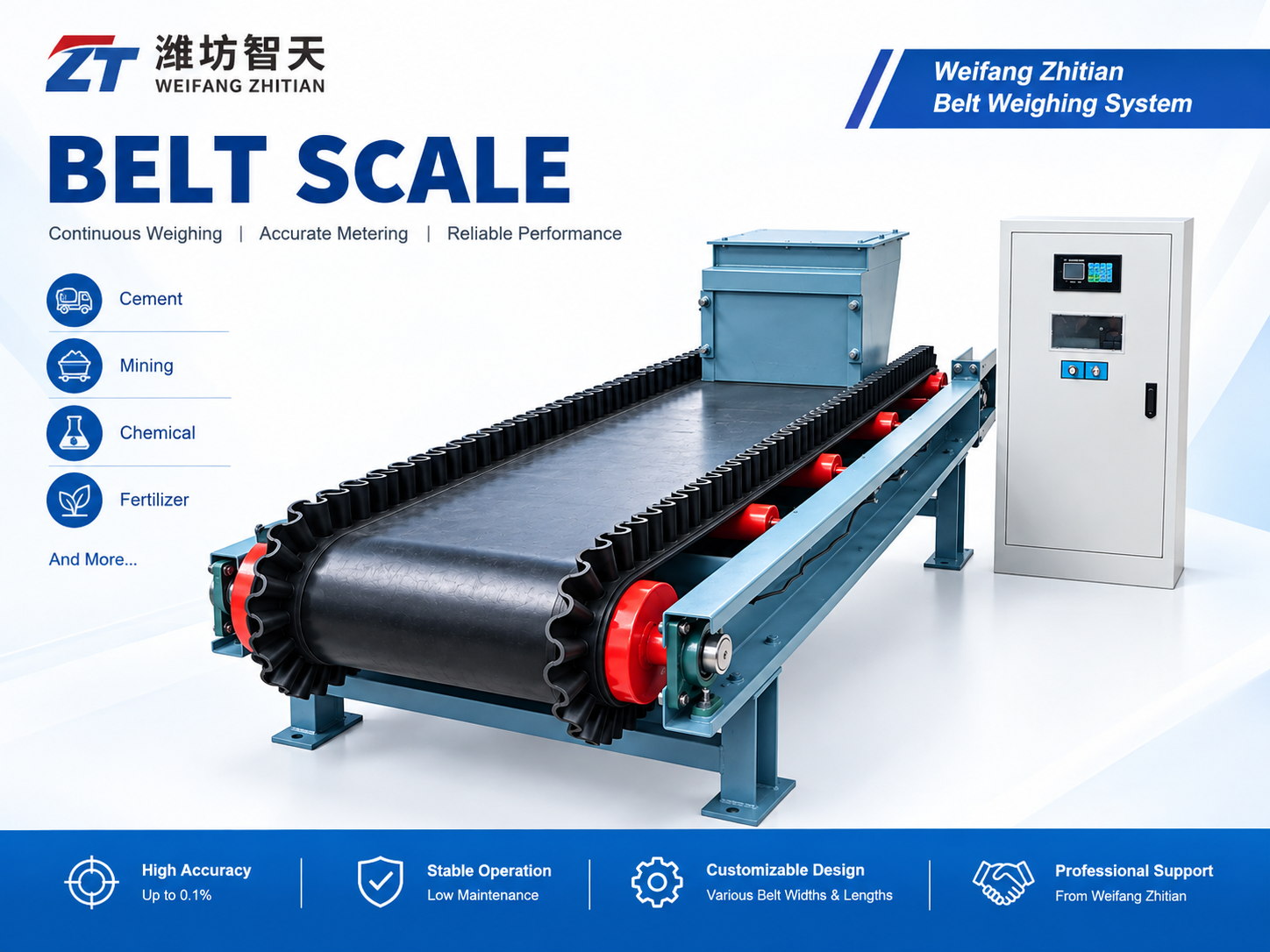 Belt Scale