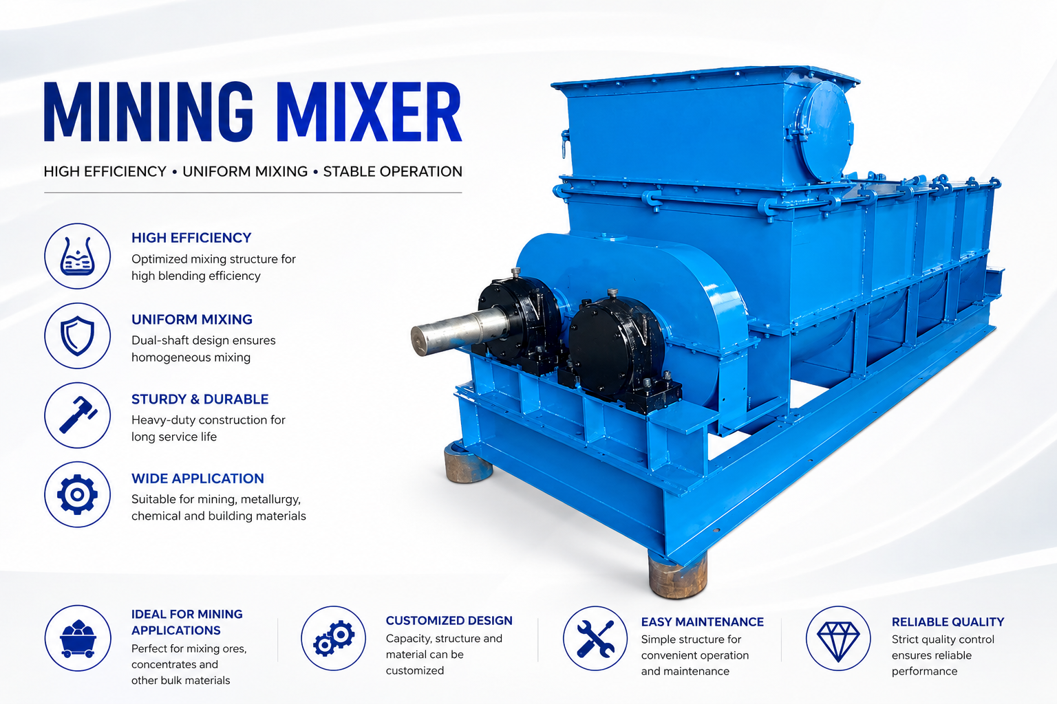 Double Shaft Mixers