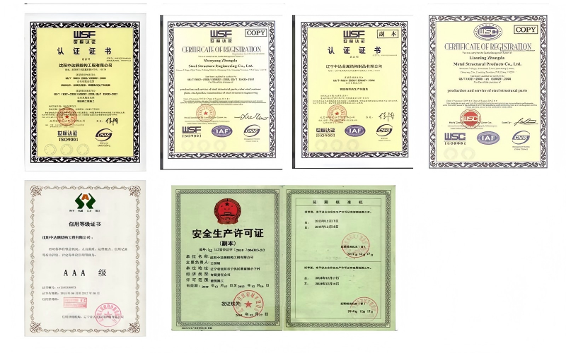 Certificate of Safety Compliance