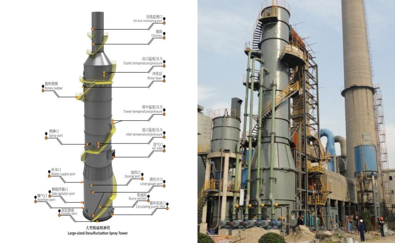 desulfurization spray tower (ammonia method) desulfurization spray tower (ammonia method)