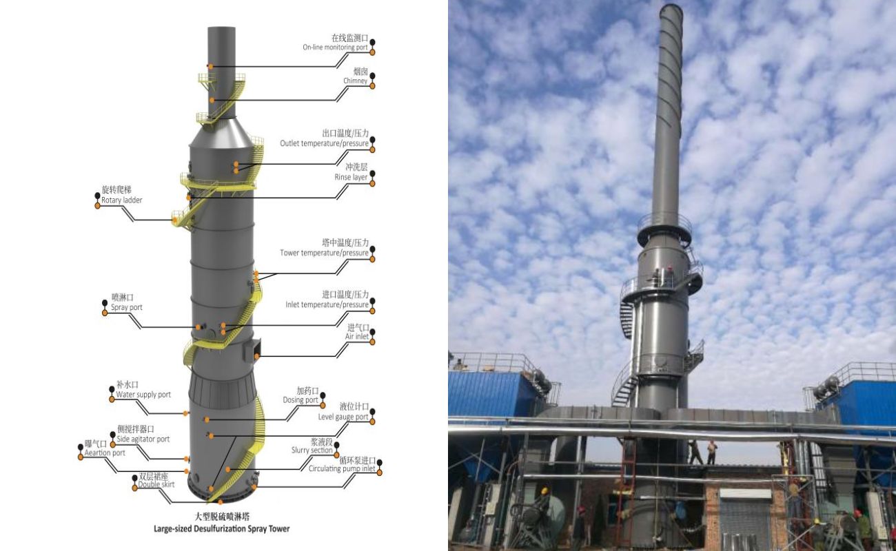desulfurization spray tower (magnesium oxide method)