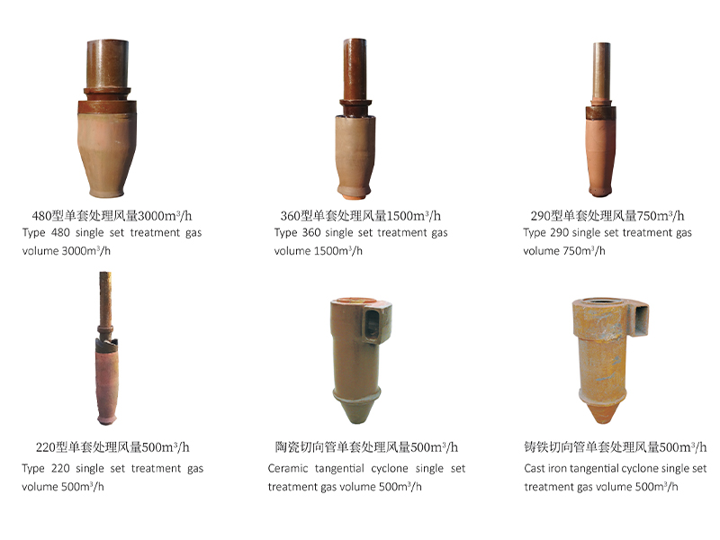 Environmental Compliant Dust Collector