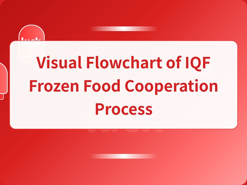 Visual Flowchart of IQF Frozen Food Cooperation Process