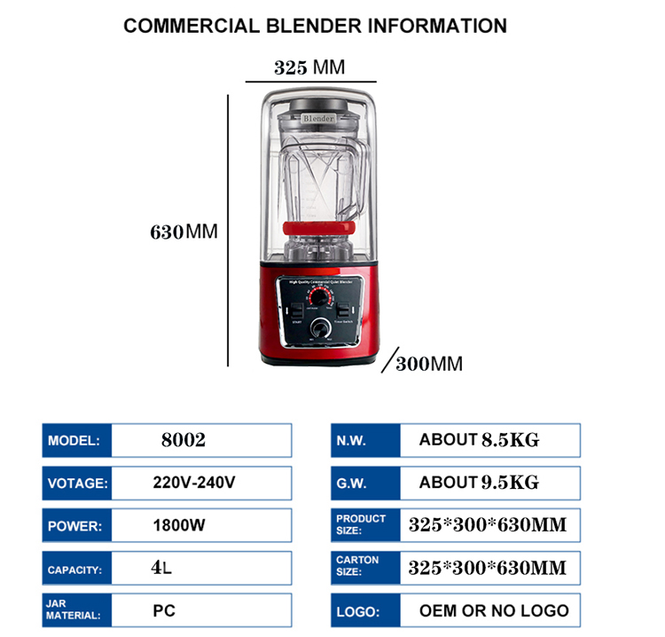 heavy duty blender