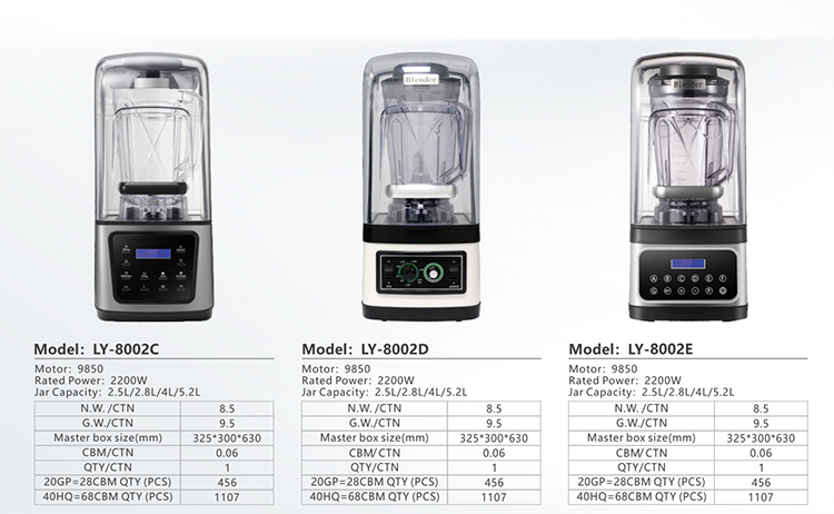 high power blender​