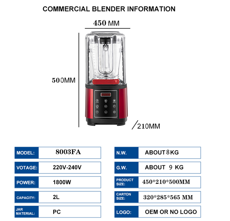 blender food processor combo​