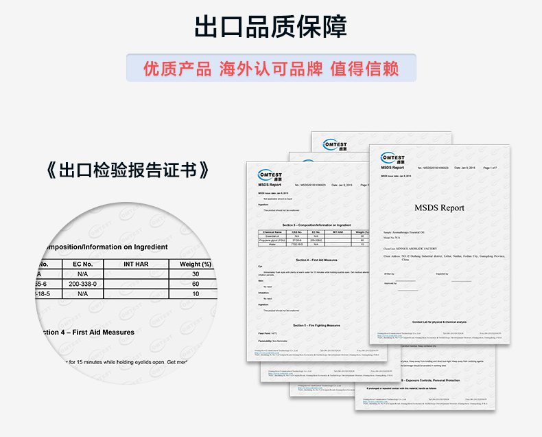 Export Inspection Report Certificate