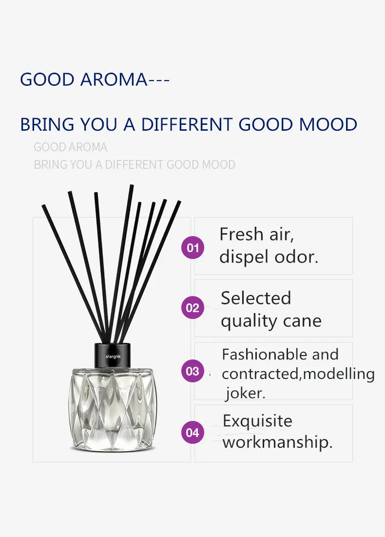 Customized Air Freshener Aroma Reed Diffuser Aromatherapy Essential Oil for Home and Bedroom