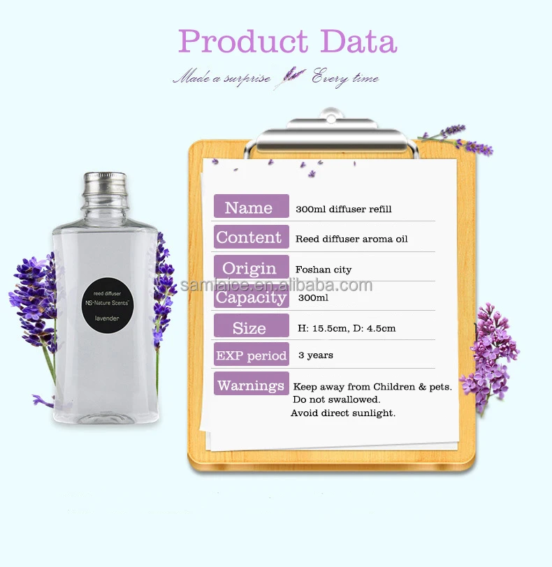 best selling reed diffusers