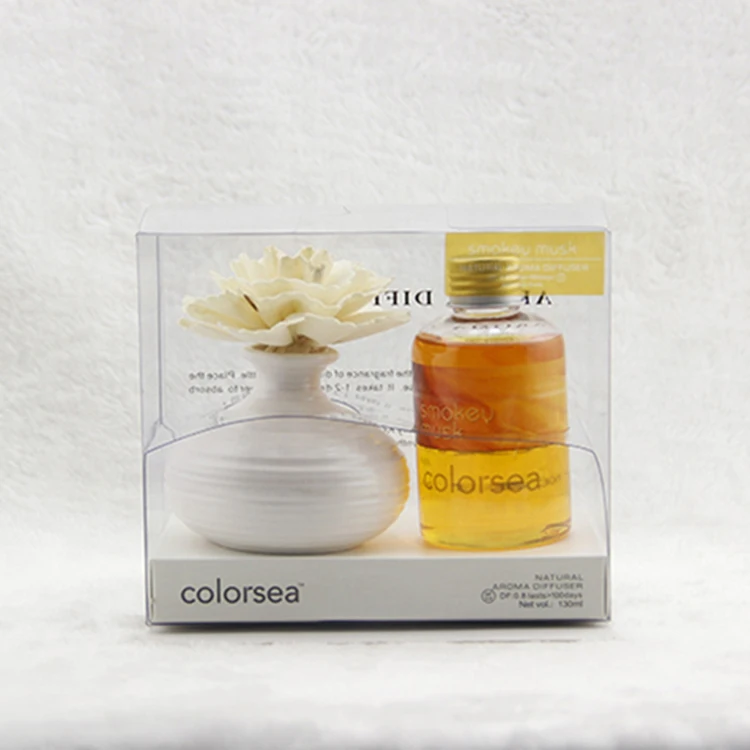 High Quality Aroma Ceramic Bottle Diffuser, Wholesale Home Fragrance From Manufacturer Car air Freshener