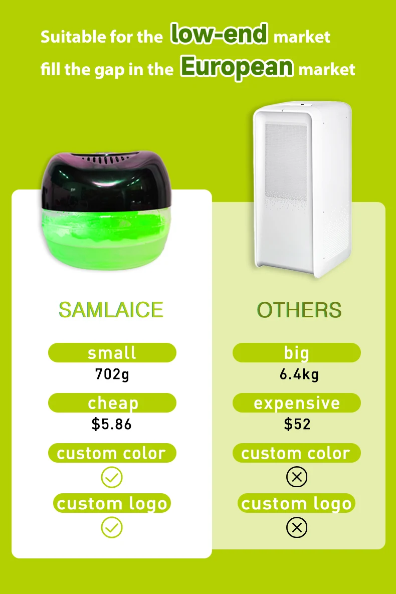 ultrasonic air purifier