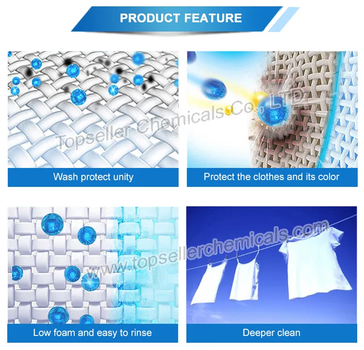 brand washing powders