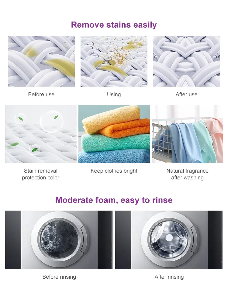 detergent washing cleaning