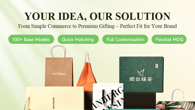 Custom Paper Bags & Mailers: A B2B Procurement Guide