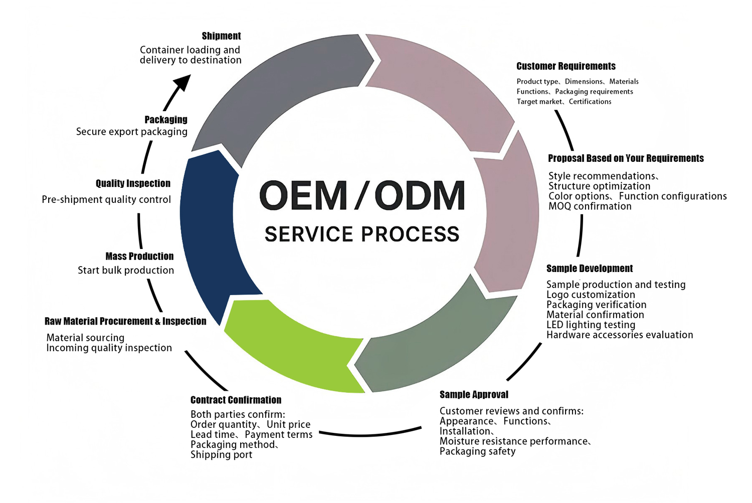 科润OEM 拷贝 2.jpg